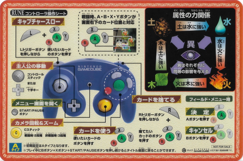 control guide sheet for lost kingdoms, with the gamecube controller as a guide. shows controls for battle and field operation, as well as type matchups. all text is in japanese.